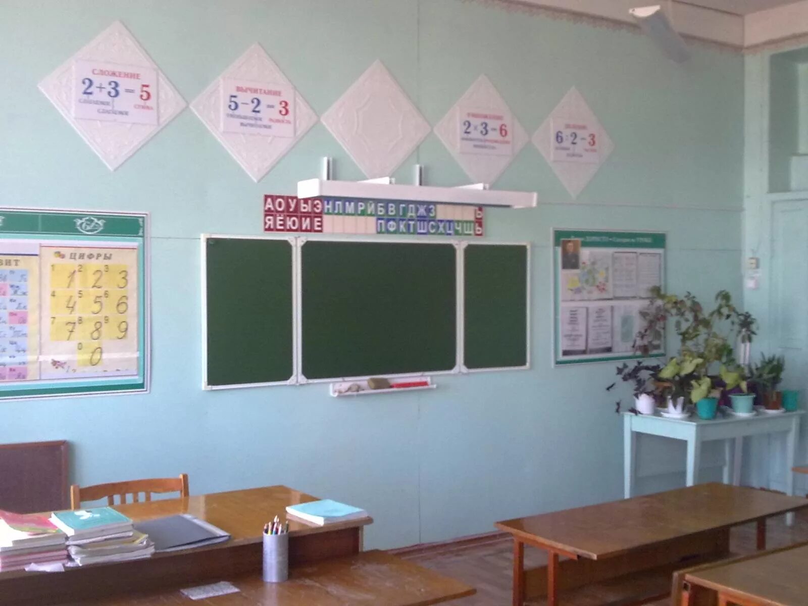 Оформление класса по фгос. Украшение кабинета в начальной школе. Стены в кабинете начальных классов. Украсить стену в классе начальной школы. Декор стен в классе начальной школы.