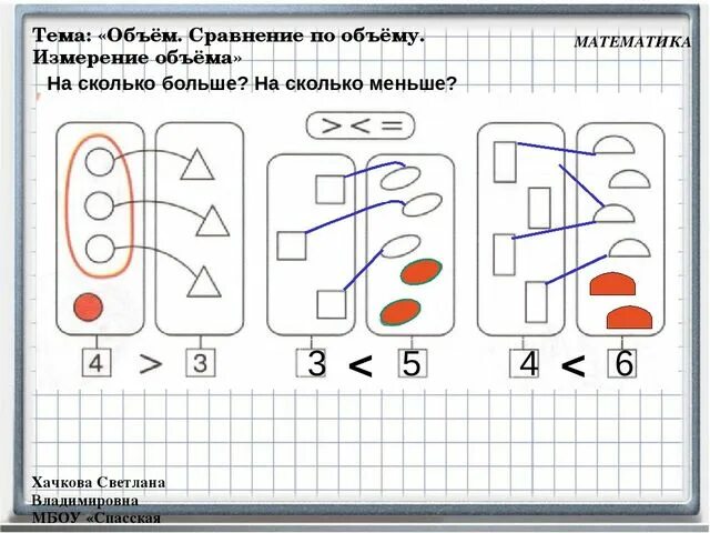 Конспект занятия по математике подготовительная группа итоговое. Задания на измерения для подготовительной группы. Математика подготовительная группа. Занятие по математике в подготовительной группе. Задание по математике в подготовительной группе измерь.