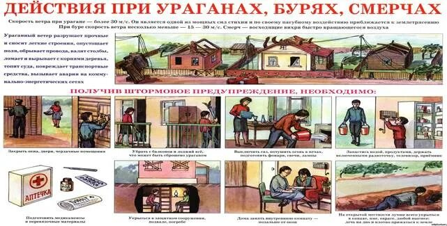 Памятка при урагане буре смерче. Буря времен года цикл. Время буре. Смерч что нельзя делать. Время буре.