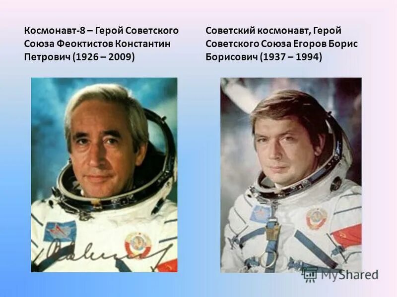 Имя первого советского космонавта. Герои космонавты. Известные советские космонавты. Первые космонавты России.