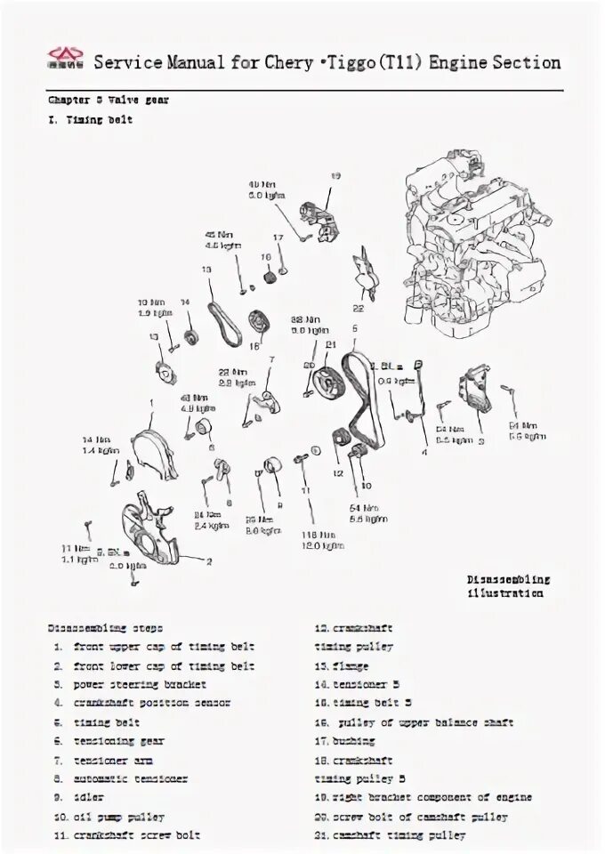 Руководство по ремонту двигателя чери qq6. Мануал чери. Сервисная книжка чери тигго т11. Мануал чери. Мануал чери.