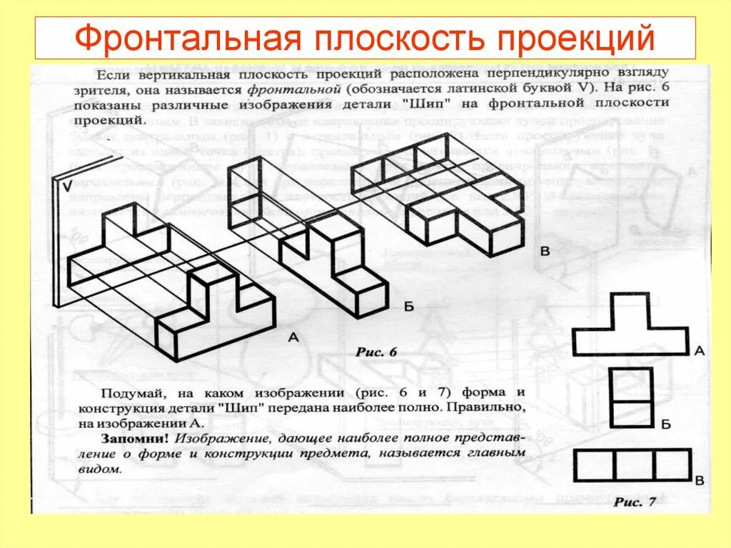 Наиболее полное представление