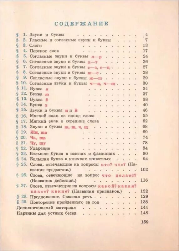 Родное слово учебник. Русский язык 1 класс школа россии оглавление. Русский язык 4 класс 2 часть содержание канакина. Русский язык 2 класс учебник канакина горецкий оглавление. Русский язык 1 класс школа россии содержание.
