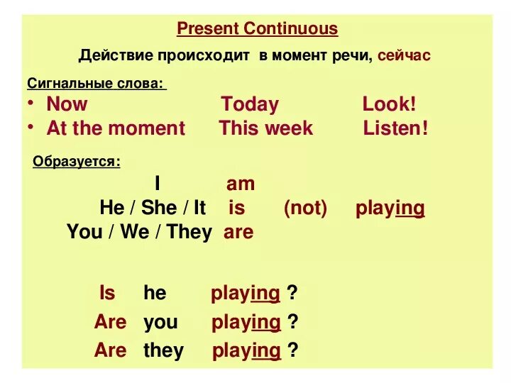 Глаголы настоящего длительного времени. Как образуется форма present Continuous. Present Continuous в английском языке 3 класс таблица. Схема present Continuous в английском языке. Таблица 5 класс английский present Continuous.