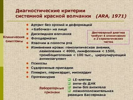 Анализ по признаку времени