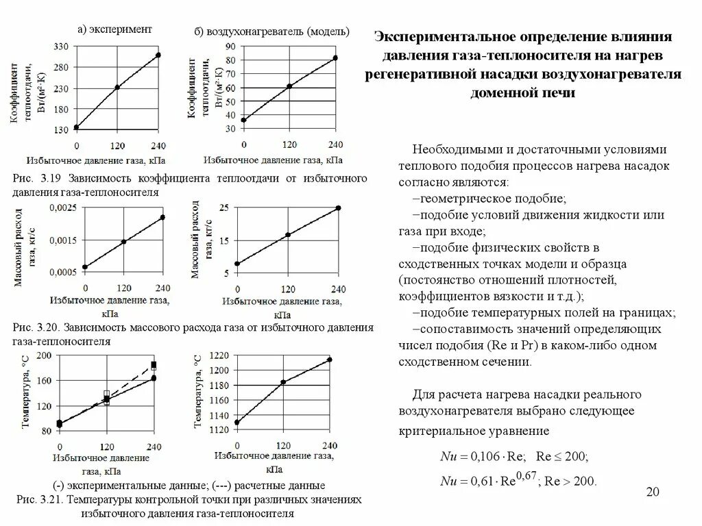 График зависимости плотности газа от температуры. Зависимость расхода газа от температуры. график избыточного давления газа. график расхода газа в зависимости от температуры. зависимость коэффициента теплоотдачи от температурного напора.