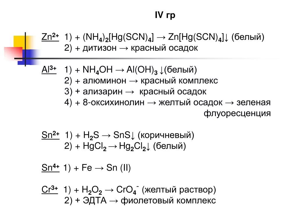 Zn nh. (Nh4)2[HG(SCN)4]. (Nh4)[HG(SCN)4]. Nh4scn название. (Nh4)2 название.