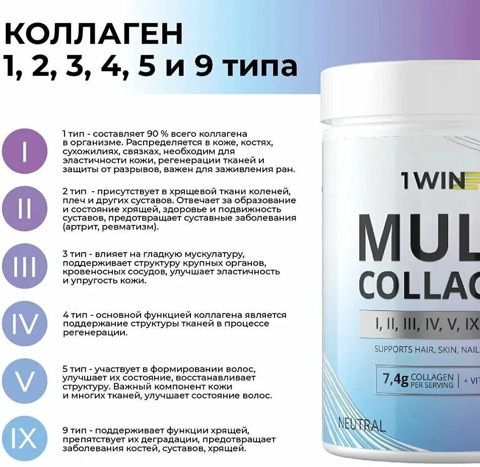Мульти коллаген отзывы. Мульти коллаген комплекс. 9 тип. Мульти табс витамины. Protein capsules.