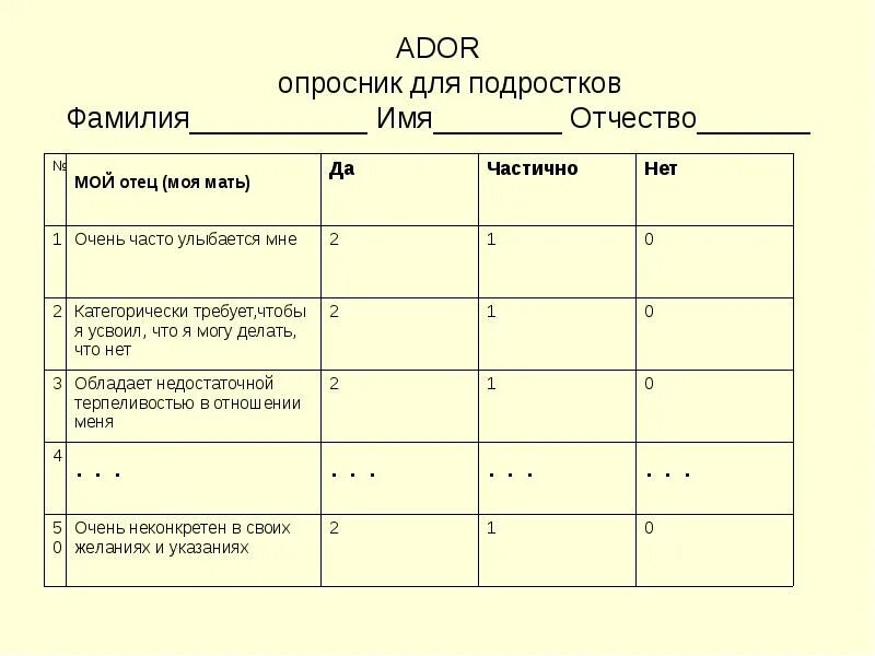 Опросник психологической сепарации. Опросники для подростков. Анкета опросник. Опросник для детей.