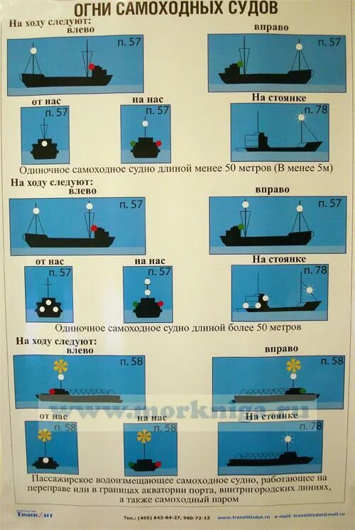 Правила плавания рф. Световая сигнализация на судах ВВП. Судовые огни МППСС-72. ГИМС ходовые огни маломерных судов. Огни знаки и сигналы маломерных судов.