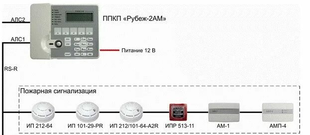Рубеж-2оп схема подключения. Пожарная система рубеж расключение. Рубеж пожарная сигнализация схема подключения датчиков. Схема подключения пожарной сигнализации рубеж 2оп.