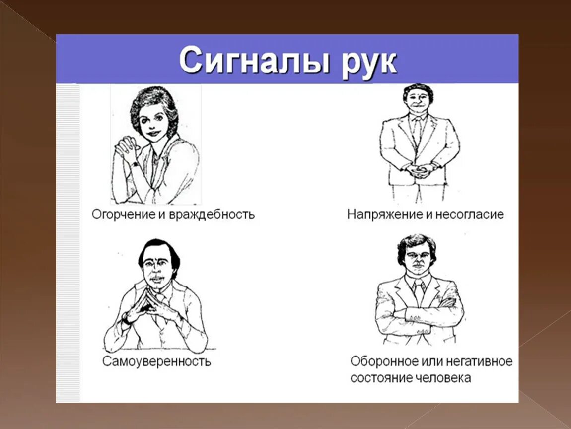 Невербальные жесты. Жесты вербального общения. Позы и жесты в общении. Жесты невербельнойкоммуникации.