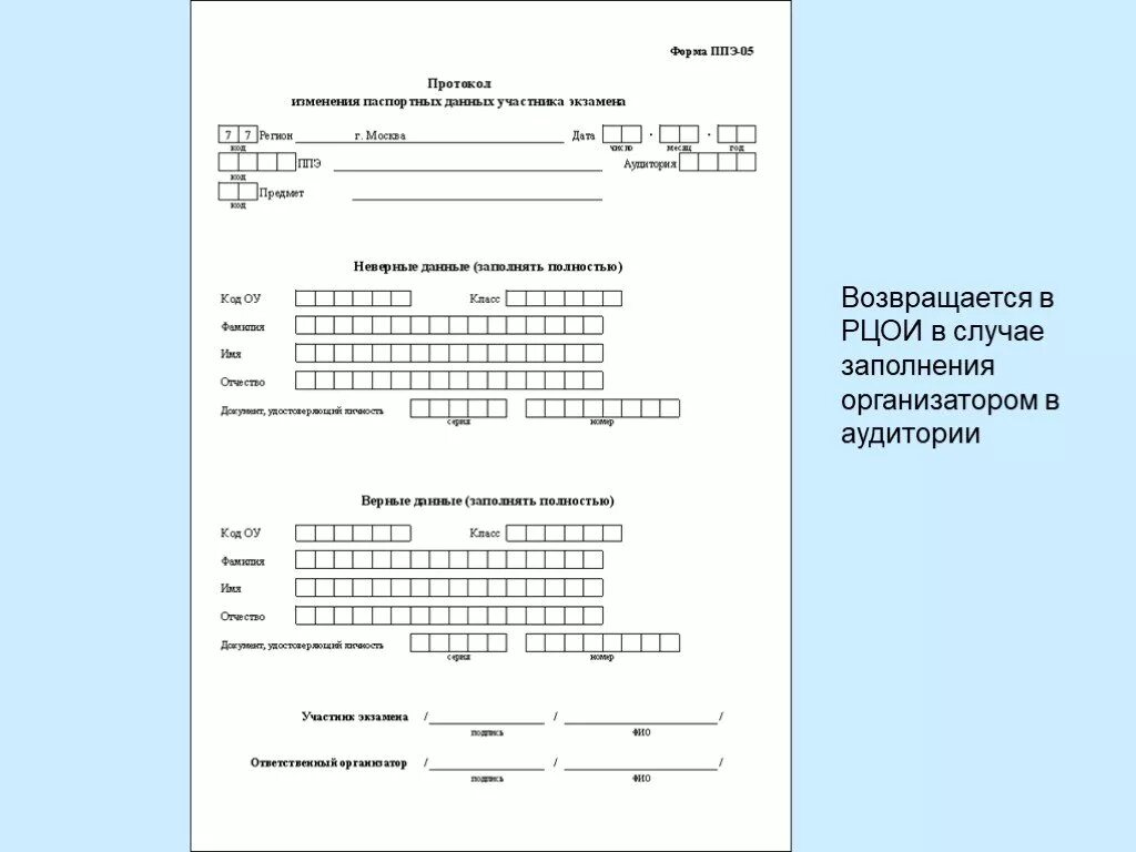 Экземпляр формы ппэ 05 01. Форма ППЭ 12-03. Протокол заполнения экзамена в аудитории ППЭ 05 02. Заполненные бланки руководителя ППЭ. Протокол готовности ППЭ.