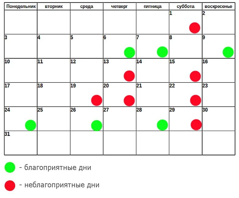 Удачные дни для покупок в ноябре. Благоприятные дни для маникюра. Косметические процедуры по лунному календарю. Календарь маникюра. Маникюр на июль по лунному календарю.