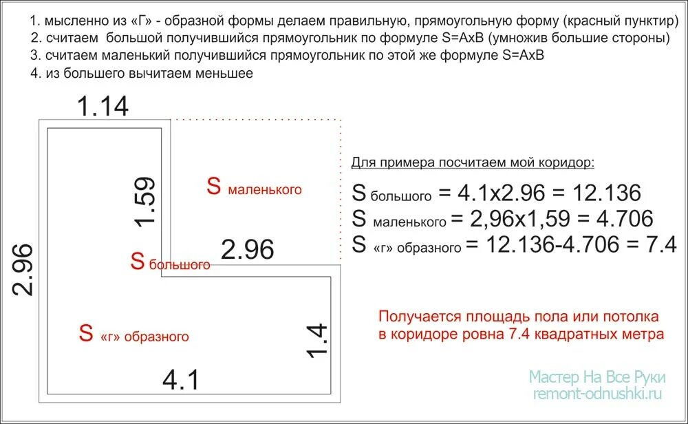 Как правильно посчитать квадратные метры комнаты. Как посчитать размер комнаты в квадратных метрах. Как посчитать квадратные метры потолка в комнате. Как вычислить площадь комнаты в квадратных метрах. 8 на 4 сколько квадратов