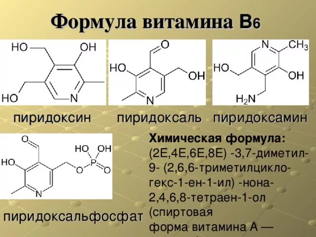 Витамин b6 пиридоксин формула. Витамин б6 формула пиридоксин. Витамин б6 структура. Витамин б6 кофермент.