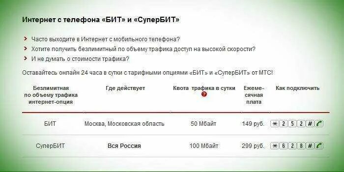 Супер бит мтс. Супер бит МТС подключить. Опция «бит» МТС. Как подключить супер мис. Подключить мобильный интернет МТС бит.