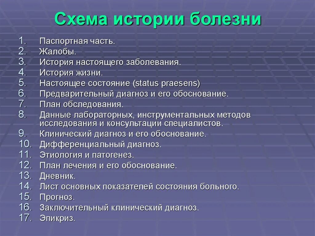 Схема истории болезни. План истории болезни. Порядок написания истории болезни. Структура истории болезни. История болезни больного больница