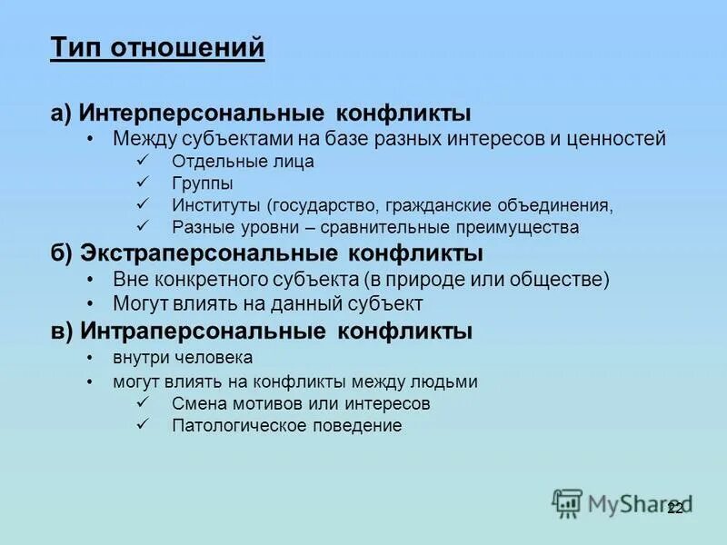 Интерперсональные коллизии