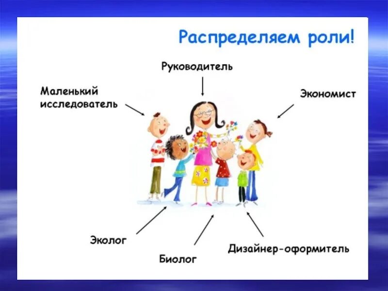 Распределение работы в семье. Распределение ролей. распределение ролей в игре дошкольники. распределение ролей в классе. распределение социальных ролей.