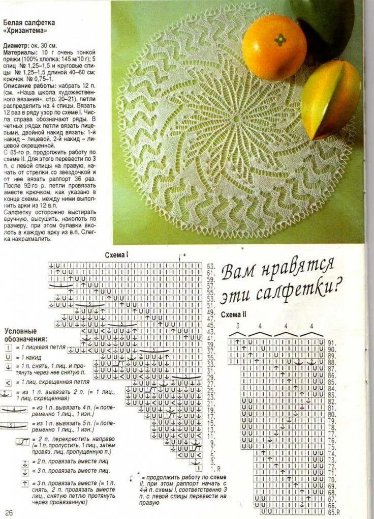 Салфетки спицами описание