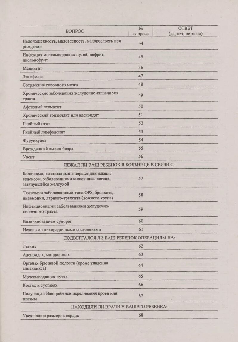 Стоматолог гепатит. Медицинская анкета. Медицинская анкета для детей. Анкета здоровья пациента. Анкета стоматологического больного.