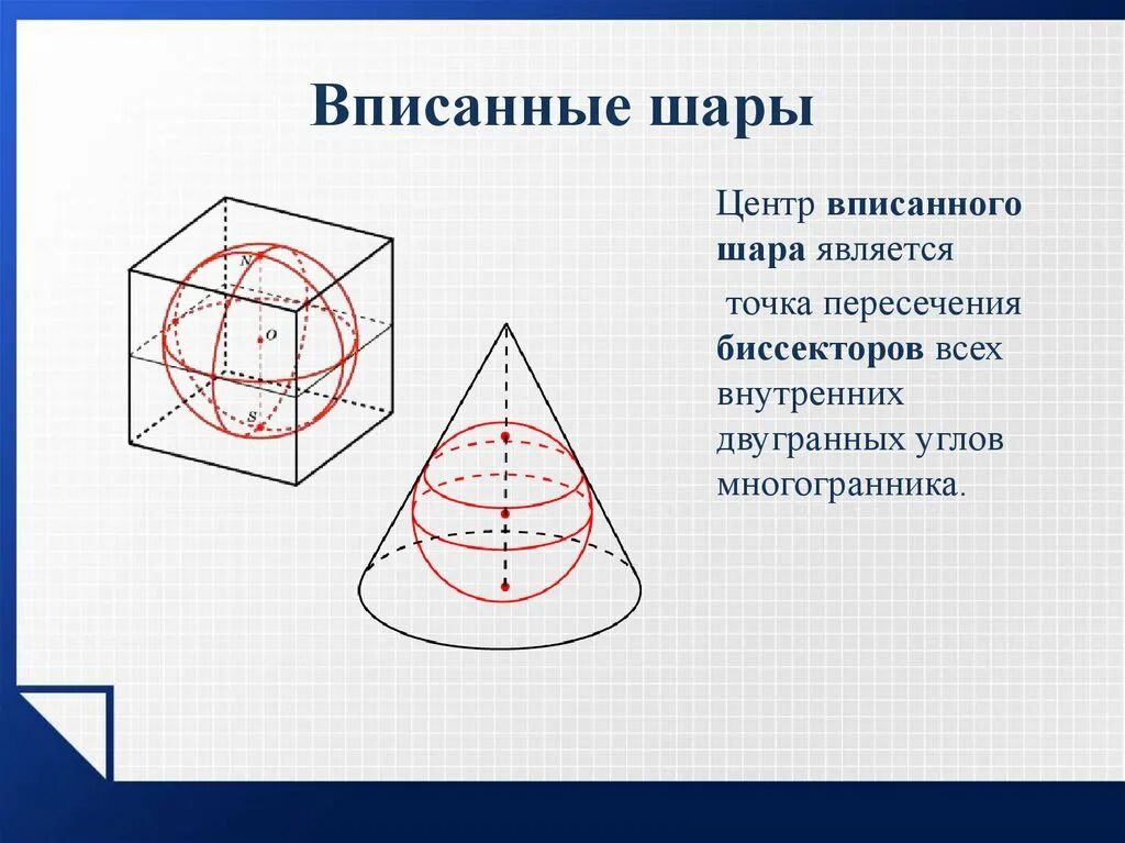 Шар вписан в круг. Вписанные фигуры в пространстве. Многогранник вписанный в шар. Многогранник описанный около сферы. Многогранники вписанные и описанные около сферы.