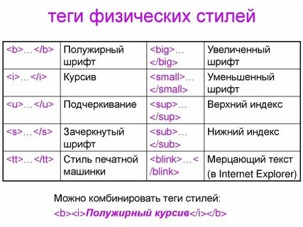 Найти текст выделенный курсивом