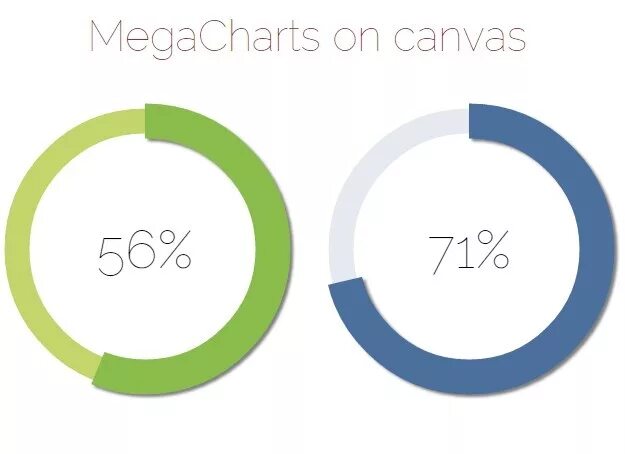 Канвас джаваскрипт. Элемент canvas. 16 элемент. Канвас джаваскрипт. Бизнес модель business model canvas.