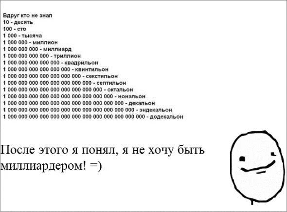 Сколько было лет десять. Что после миллиарда. Чтот идёт после миллиарда. Додекальон. Цифры идущие после миллиарда.