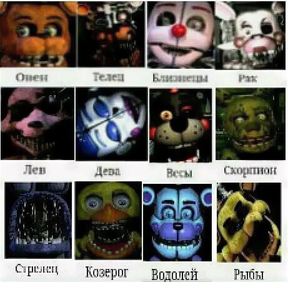 тест персонажи фнаф