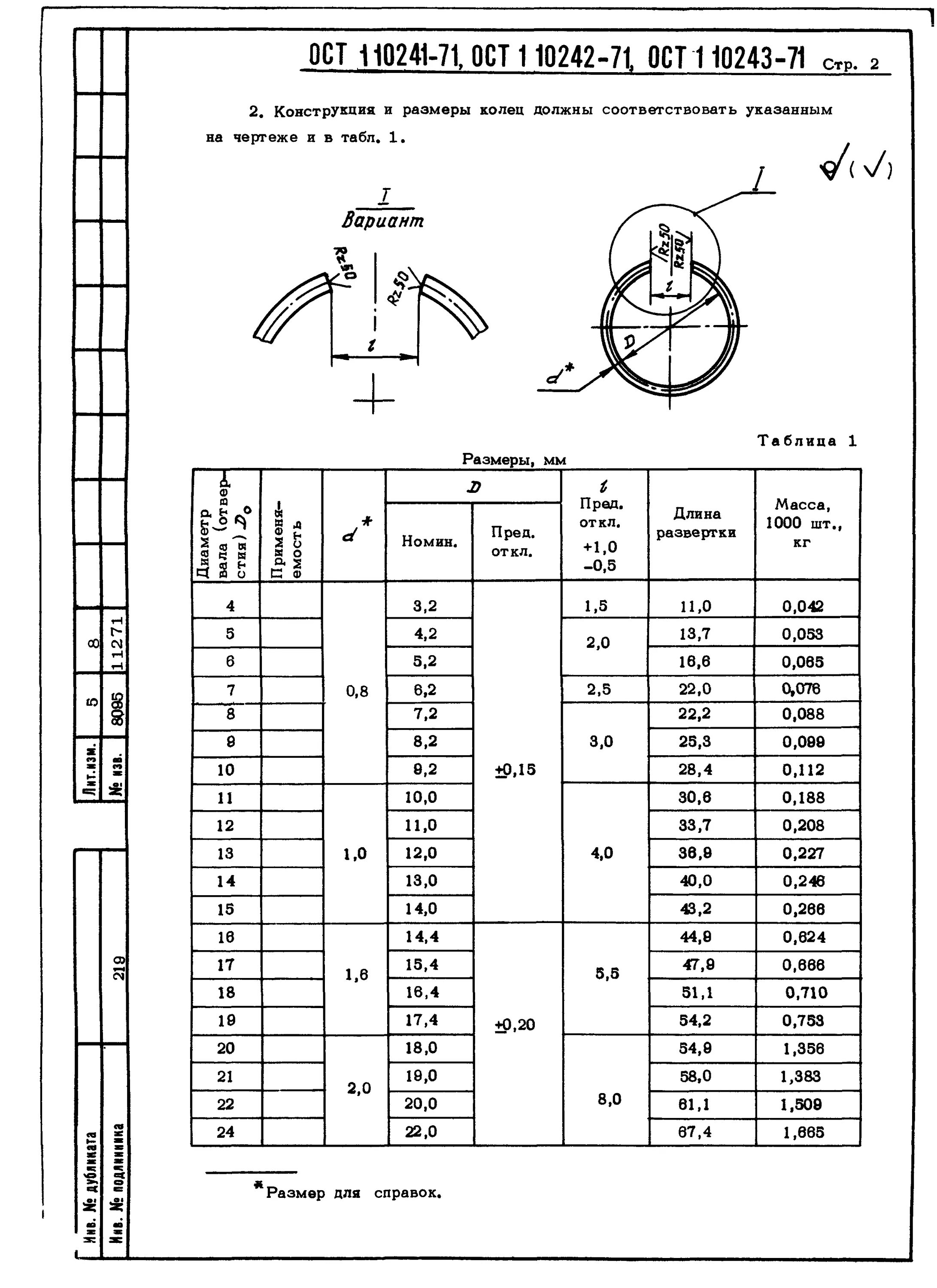 18 3 ост 3. Кольцо 15-1 ОСТ 1 10291-71. Кольцо запорное мн 470-61 ГОСТ. Кольцо запорное 22 мн 470-61. Кольцо пружинное круглое 25-кд ОСТ 1 10241-71.