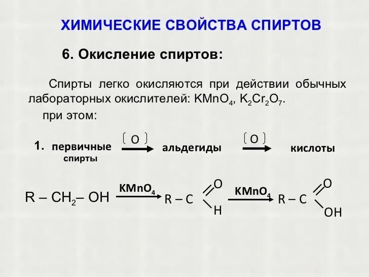 Химические свойства спиртов 10 класс таблица. Химические свойства спиртов схема. Химические свойства спиртов таблица ЕГЭ. Химические свойства спиртов реакции. Реакции спиртов 10 класс