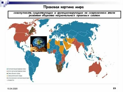 Правовые семьи тест
