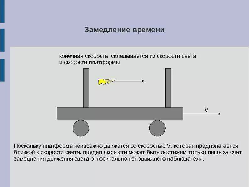 Замедление времени. Относительность и замедление времени. Замедление времени при скорости. Замедление времени при скорости близкой к скорости света.