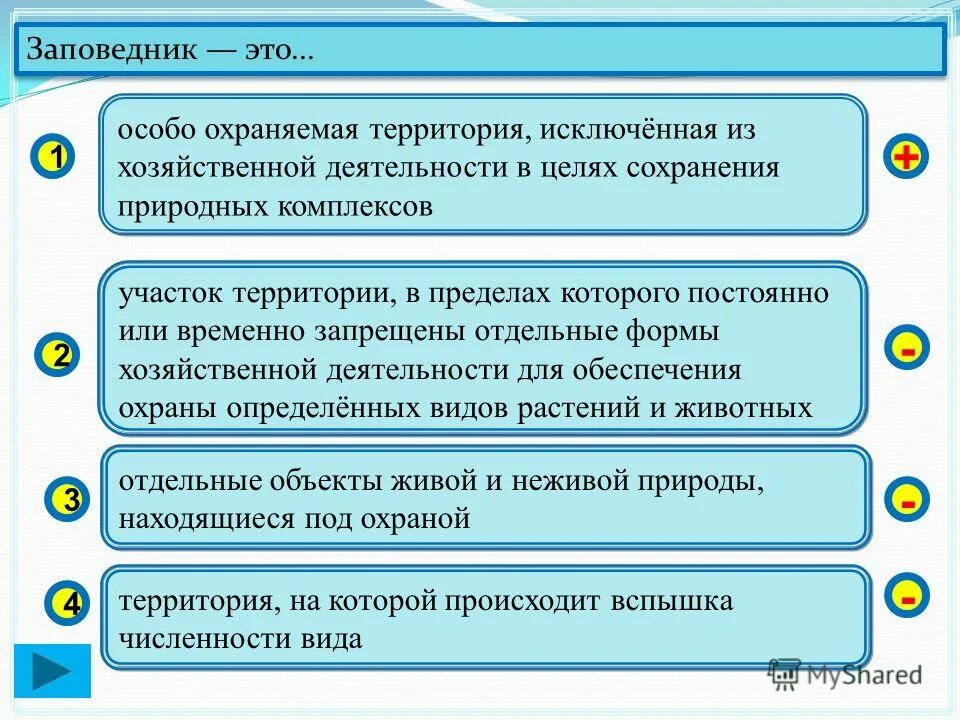 природные особо охраняемые территории и акватории это. особо охраняемые природные территории виды. заказников. территории исключенные из хозяйственной. территории исключенные из хозяйственной.