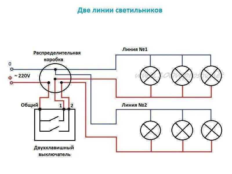 Как подключить вторую лампочку. Схема параллельного соединения ламп 220. как подключить два светильника схема подключения. схема подключения встраиваемых светильников 220в светодиодные. схема проводки подключения точечных светильников 220в.