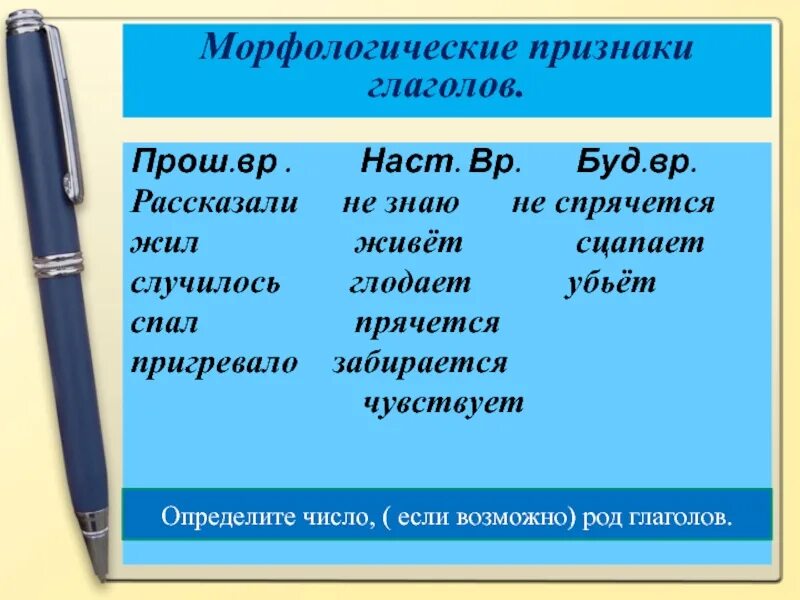 Морфологический разбор слова постоянные признаки глагола. Морфологические признаки глагола 4 кл. Морфологические особенности глагола. Морфологические признаки г. Морфологические признаки глаго.