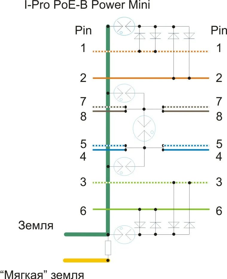 Устройство грозозащиты ethernet poe. Грозозащита rj45 схема. грозозащита ethernet poe схема. грозозащита для ip камер с poe с rj 45.