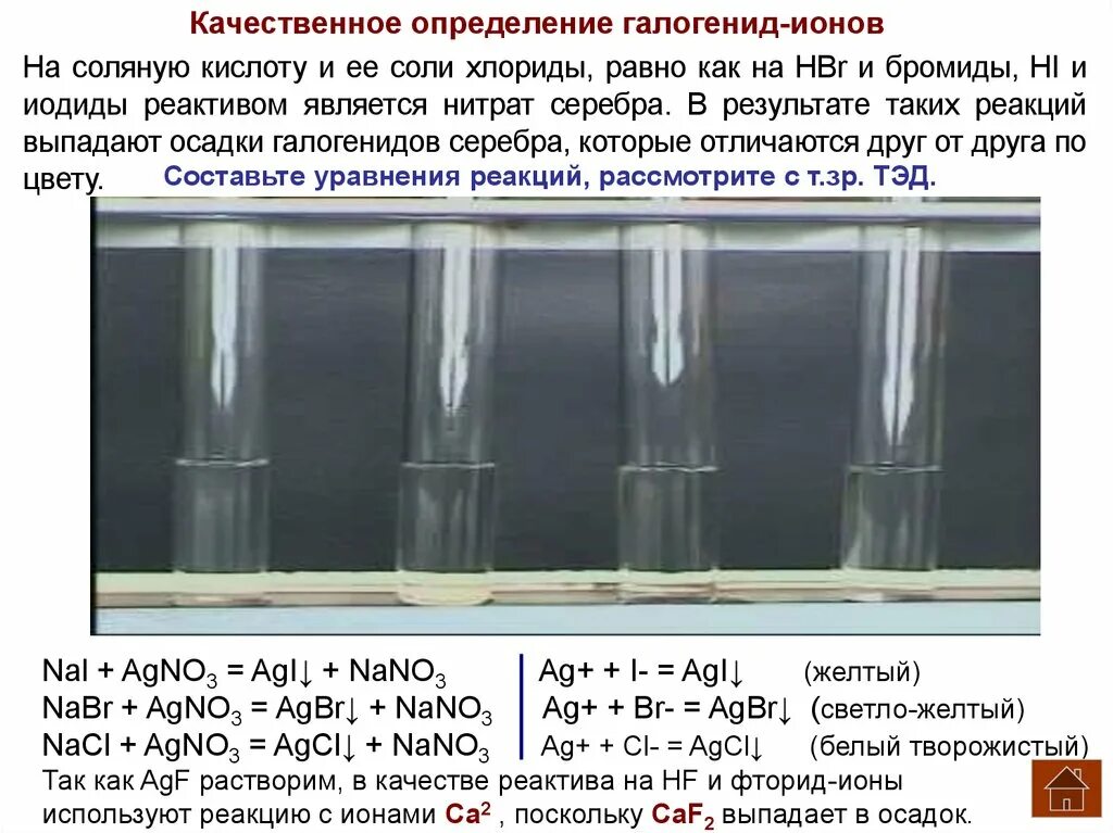 Бромид натрия соляная кислота реакция. Соляная кислота качественные реакции соляная кислота. Определение галогенид ионов. Качественная реакция на соляную кислоту. Качественные реакции на галогенид-ионы.