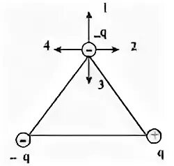 Три одинаковых заряда 20. Три заряда расположены в Вершинах равностороннего треугольника. Напряженность в вершине треугольника. Направление силы, действующей на верхний заряд. Заряды находятся в Вершинах треугольника.