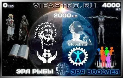 Эра водолея 2024 год