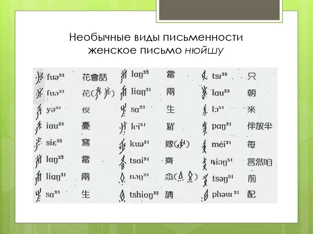 Перевод букв китайского языка