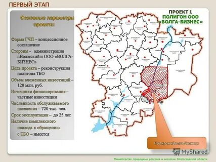 Волгоградская область презентация