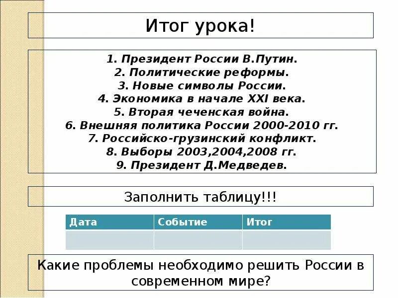 Россия в начале 21 века. Внешняя политика России в начале XXI века таблица. Россия в начале XXI В.. Итоги внешней политики России в начале 21 века. Тест россия в начале 21 века