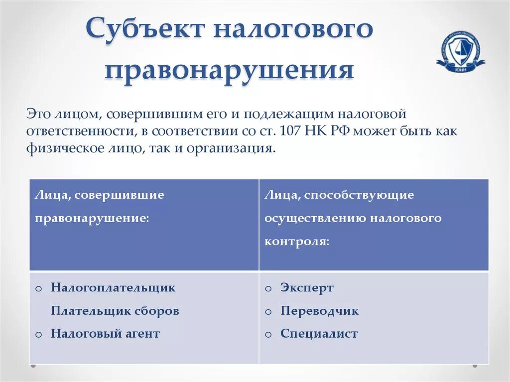 Общие налоговые правонарушения. Субъекты налоговых правонарушений. Налоговых правонарушения объект и субъект.