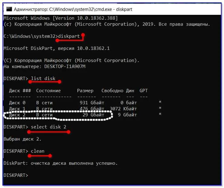 Очистка диска diskpart. Mbr в gpt через командную строку. Программа diskpart. Diskpart clean. Очистка диска diskpart.