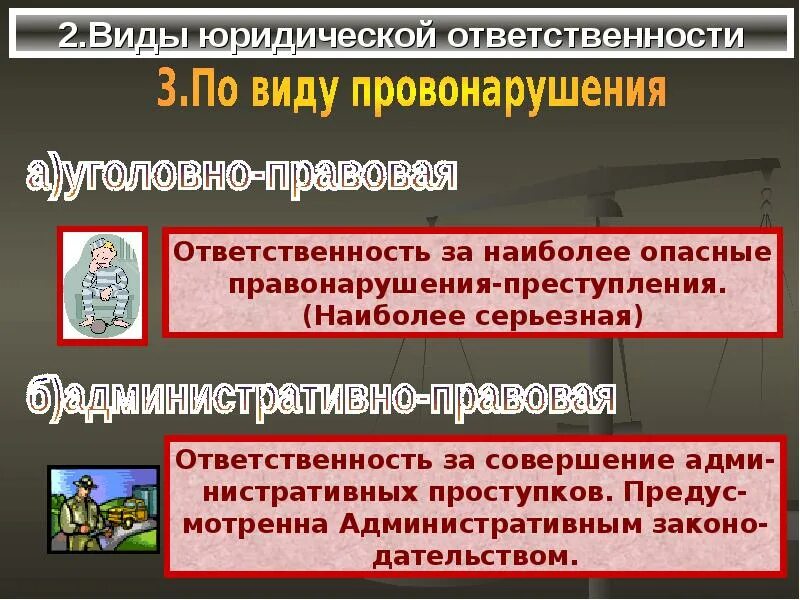 Какие функции выполняет юридическая ответственность. Виды юридической ответственности. Роль юридической ответственности. Юридическая ответственность презентация. Функции юридической ответственности.