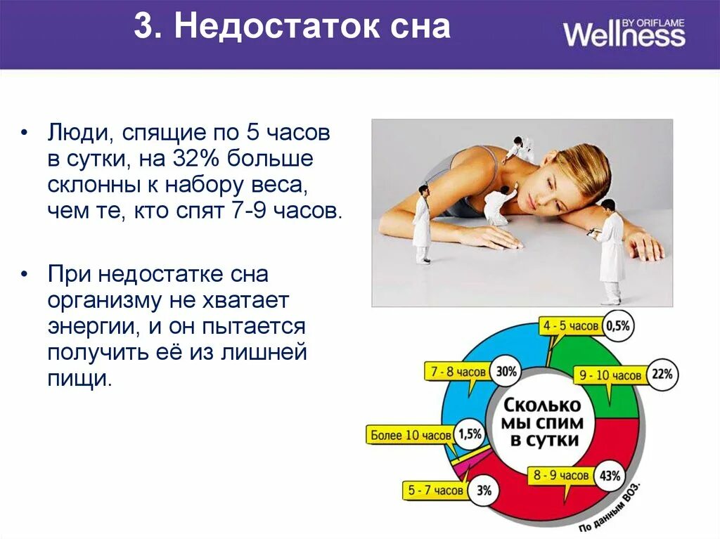 Спать вместе. Стоит ли спать с бывшими. Валяться в кровати. Стоит ли спать с бывшими. Спят спина к спине.