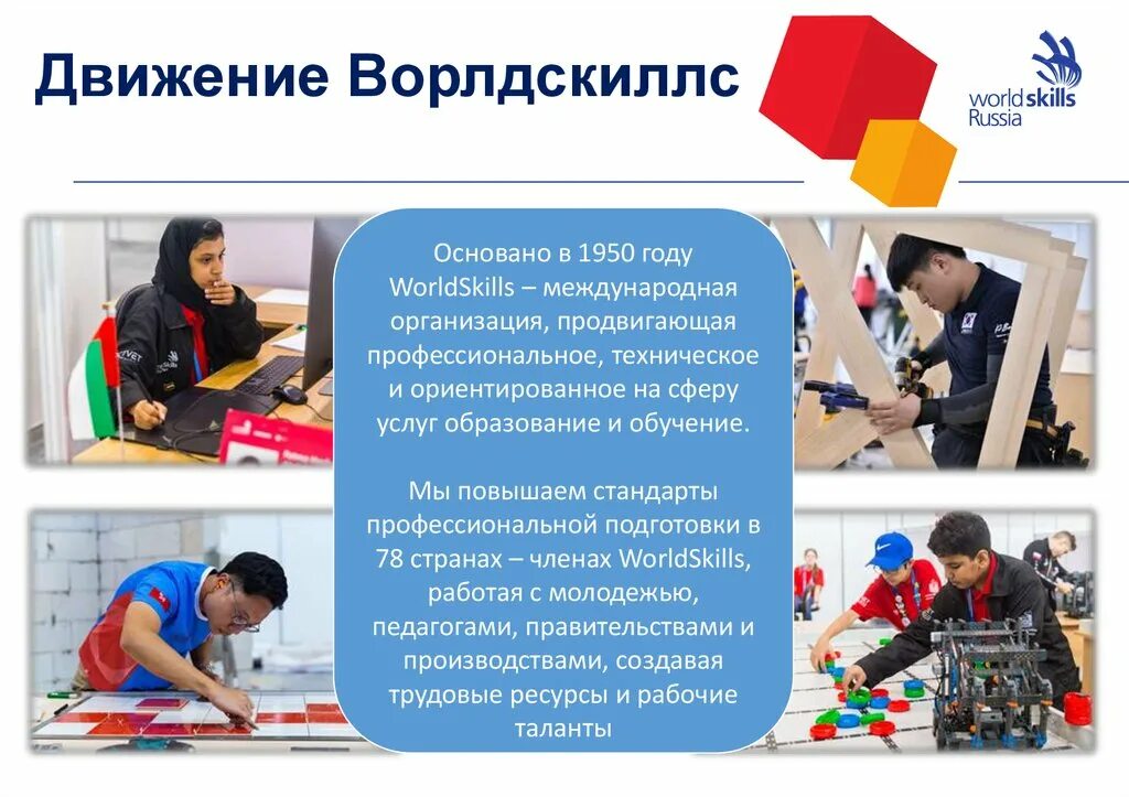 Движение WORLDSKILLS. WORLDSKILLS Russia. Ворлдскиллс презентация. Задачи Ворлдскиллс. Основные направления движения WORLDSKILLS. Конкурс мастер презентации